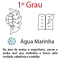 1 Grau