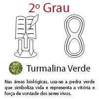 2º Grau