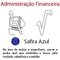 Administração Financeira