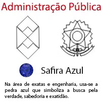 Administração Pública