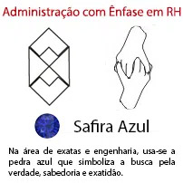 Administrao com nfase em RH