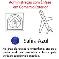 Administração com Ênfase em Comércio Exterior