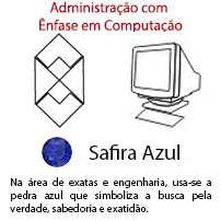 Administração com Ênfase em Computação