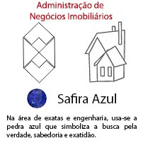 Administração de Negócios Imobiliários