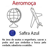 Aeromoa