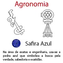 Agronomia