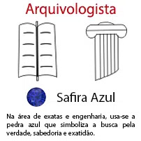 Arquivologista