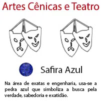 Artes Cênicas e Teatro