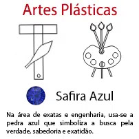 Artes Plásticas