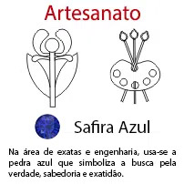 Artesanato