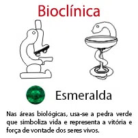 Bioclínica