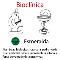 Bioclnica