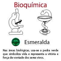 Bioquímica