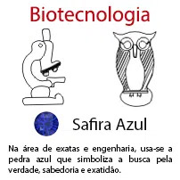 Biotecnologia