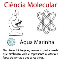 Ciência Molecular