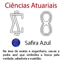 Ciências Atuariais