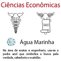 Ciências Econômicas