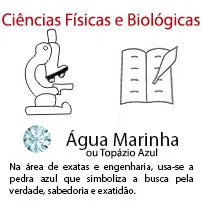 Ciências Físicas e Biológicas 