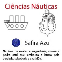 Ciências Náuticas