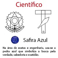 Cientifico