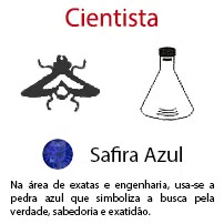 Cientista 