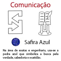 Comunicação