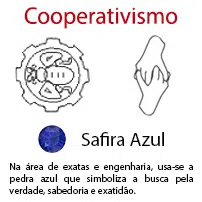 Cooperativismo 