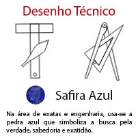 Desenho Técnico