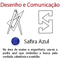 Desenho e Comunicação