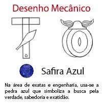 Desenho Mecânico