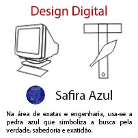 Design Digital