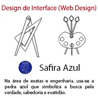 Design de Interface