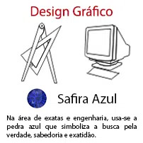 Design Grfico