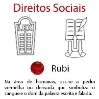 Direitos Sociais