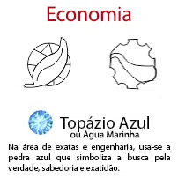 Economia