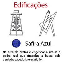 Edificações