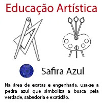 Educação Artística