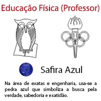 Educação Física Professor