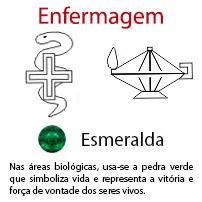 Enfermagem