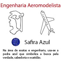 Engenharia Aeromodelista