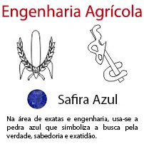 Engenharia Agrícola