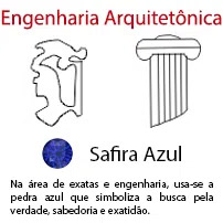 Engenharia Arquitetônica