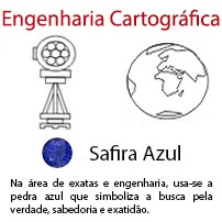 Engenharia Cartogrfica