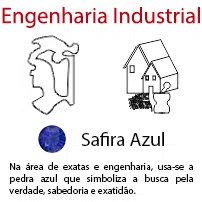 Engenharia Industrial