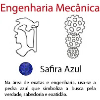 Engenharia Mecânica