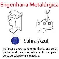 Engenharia Metalúrgica
