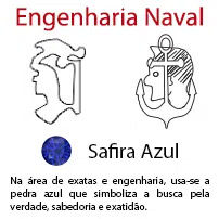 Engenharia Naval