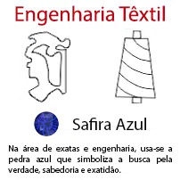 Engenharia Têxtil