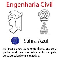 Engenharia Civil