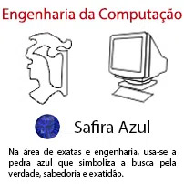 Engenharia da Computação